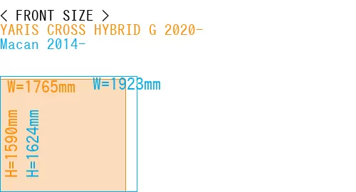#YARIS CROSS HYBRID G 2020- + Macan 2014-